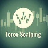 FOREX SCALPING SIGNALS (FREE)