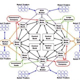 Forex strategy signals