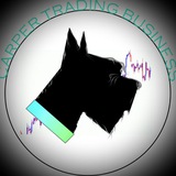 Carper trading signals