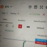 Binance spot and future free and paid signals ❤️✌️,
