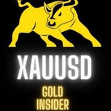 EXNESS FOREX SIGNALS (FREE)