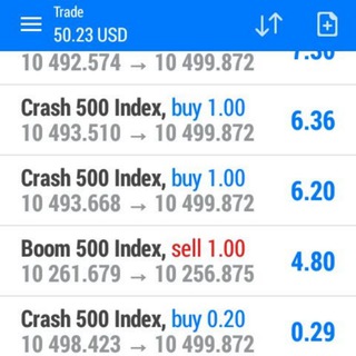 GENTLEMAN JACK TRIAL SIGNALS