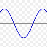 PullBack Matrix Signals