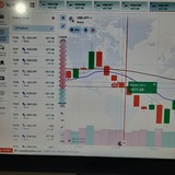 Binary Option Trade Signal Brazilian Session -Iq option, pocket option, binomo etc.