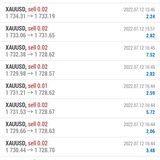 نظر اعضای vip