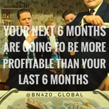 Forex and Crypto currency signal 95% winning rate