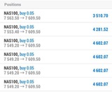 NAS100/FXSignals