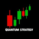 QUANTUM TRADING STRATEGY–OFFICIAL