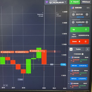 QUOTEX GRATIS SIGNAL