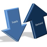 UNMATCHED FREE SIGNALS