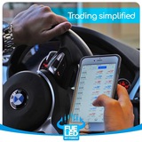 FueledByForex Algorithm Alert Channel