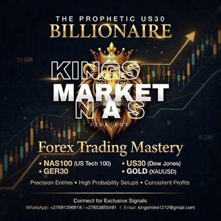 Nas100, US30, GER30 & S&P500