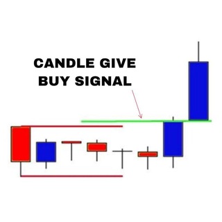 ՏᴬⅈƬん Trader