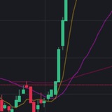 Crypto Trading breaking news!! | Signals & Pumps (Binance)