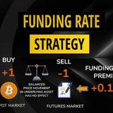 Funding Fee Crypto Alerts