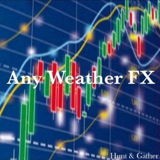Any Weather FX (Gold, News & Currency)