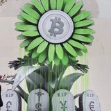 ViperSIGNALSpot&#Futures#