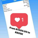 NASDAQ100 SIGNALS &STRATEGY