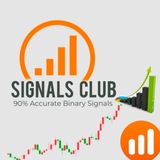 Binary Options Signals (Basic)