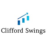 Clifford Swings Trade Alerts