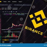 Binance spot signallar