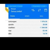 signaL free mt5 volatility all pair