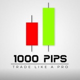 1000pips Builder Free FX Signals