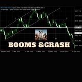 Free Booms & Crash V.I.Knights signals