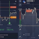 Perfect lucrative earning