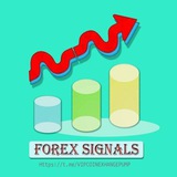 FOREX SIGNALS PRO