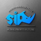 future-signalprofiti