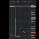 Binance Pump Tracker