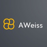 AWeiss |Forex|Indices|GOLD|Trading Signals