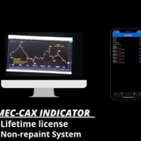 FOREX MT4/MT5 INDICATORS SYSTEM
