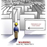 Forex for All(Better life for all)