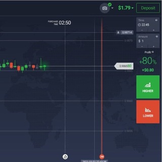 Binary & Forex Help Signal Sri Lanka