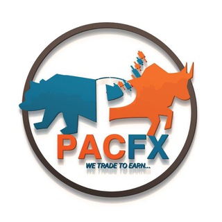 PAC FX/VIX $ CRYTO CHARTS