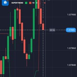 BINOMO SIGNAL SOFTWARE ❤️