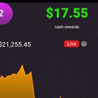 Binance free signal 100X