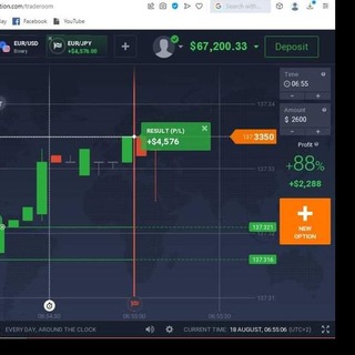 Iqotion binomo qoutex Olymp signals