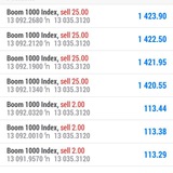 BW  Trading Forex signals