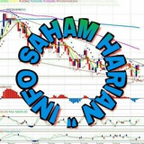 INFO SAHAM HARIAN