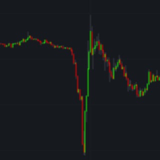 Younex Binance ClearOuts Radar