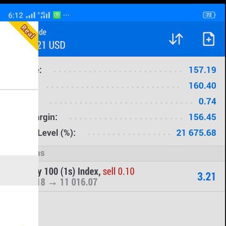 Deriv accurate Signals.