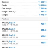 PROFESSIONAL GOLD SIGNALS❤️