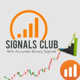 90% Binary Option Signals.