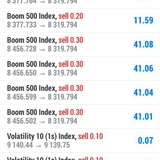DERIV BOOM AND CRASH KM_FX SIGNALS