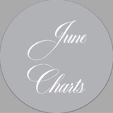 June Charts   ℱ