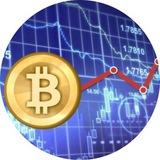 Altcoin Pump Signals