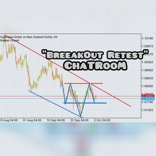 (BreakOut Retest) ChatRooM